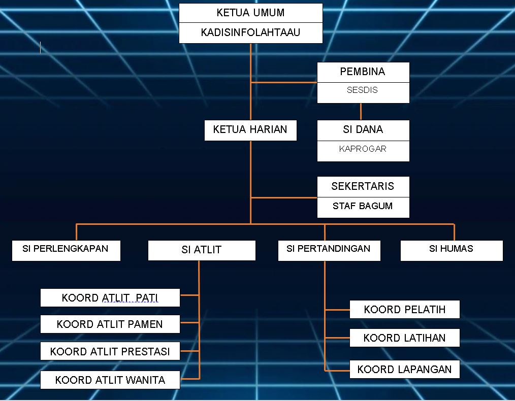 organisasi.jpg